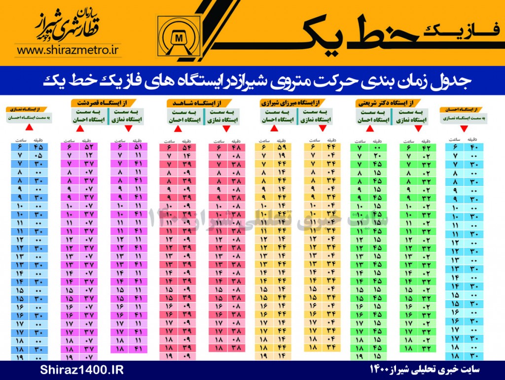 جدول زمانی حرکت مترو شیراز - آذر 1394