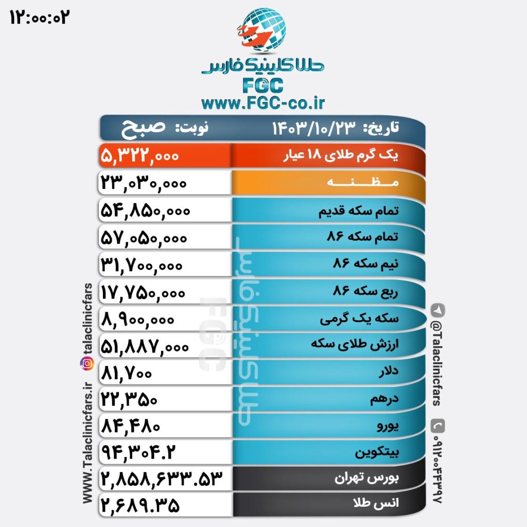 قیمت طلا سکه و ارز در بازار شیراز