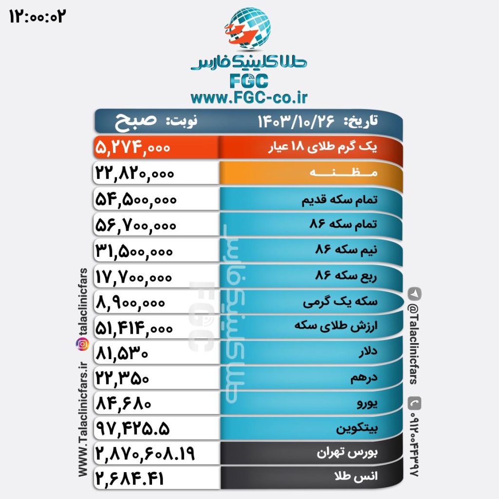 قیمت طلا ، سکه و ارز در بازار شیراز / ۲۶ دی ۱۴۰۳