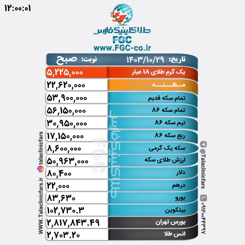 قیمت طلا ، سکه و ارز در بازار شیراز / ۲۹ دی ۱۴۰۳