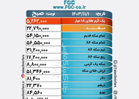 قیمت طلا ، سکه و ارز در بازار شیراز / ۱ بهمن ۱۴۰۳