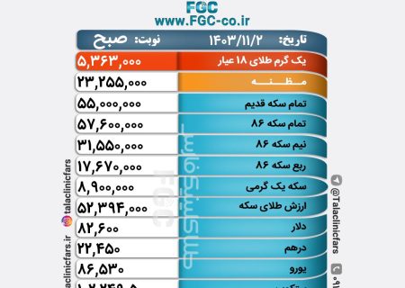 قیمت طلا ، سکه و ارز در بازار شیراز / ۲ بهمن ۱۴۰۳