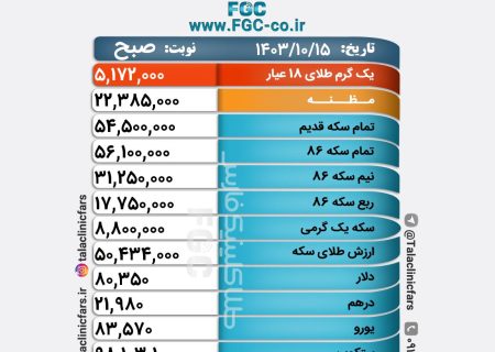 قیمت طلا، سکه و ارز در بازار شیراز / شنبه ۱۵ دی ۱۴۰۳