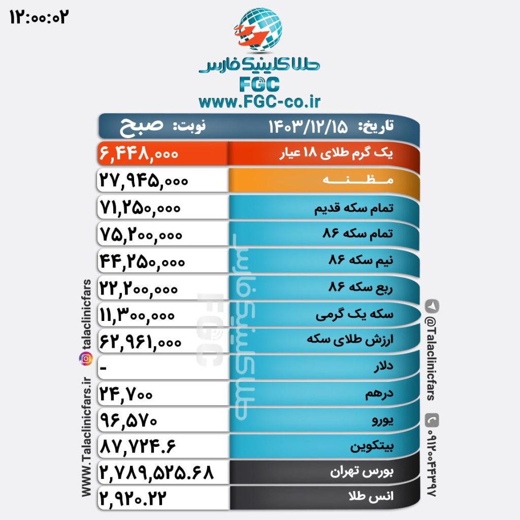قیمت طلا، سکه و ارز در بازار شیراز/ ۱۵ اسفند ۱۴۰۳
