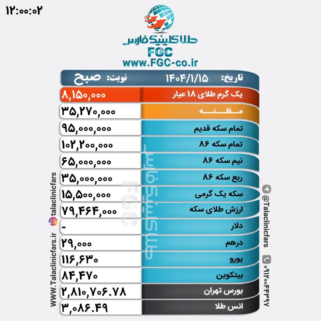 قیمت طلا، سکه و ارز در بازار شیراز/ ۱۵ فروردین ۱۴۰۴