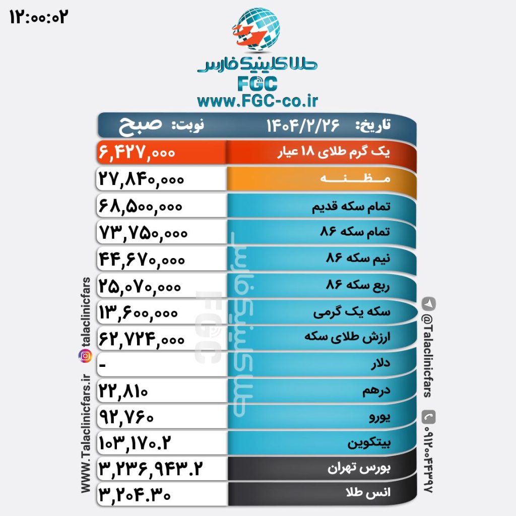قیمت طلا، سکه و ارز در بازار شیراز/ ۲۶ اردیبهشت ۱۴۰۴