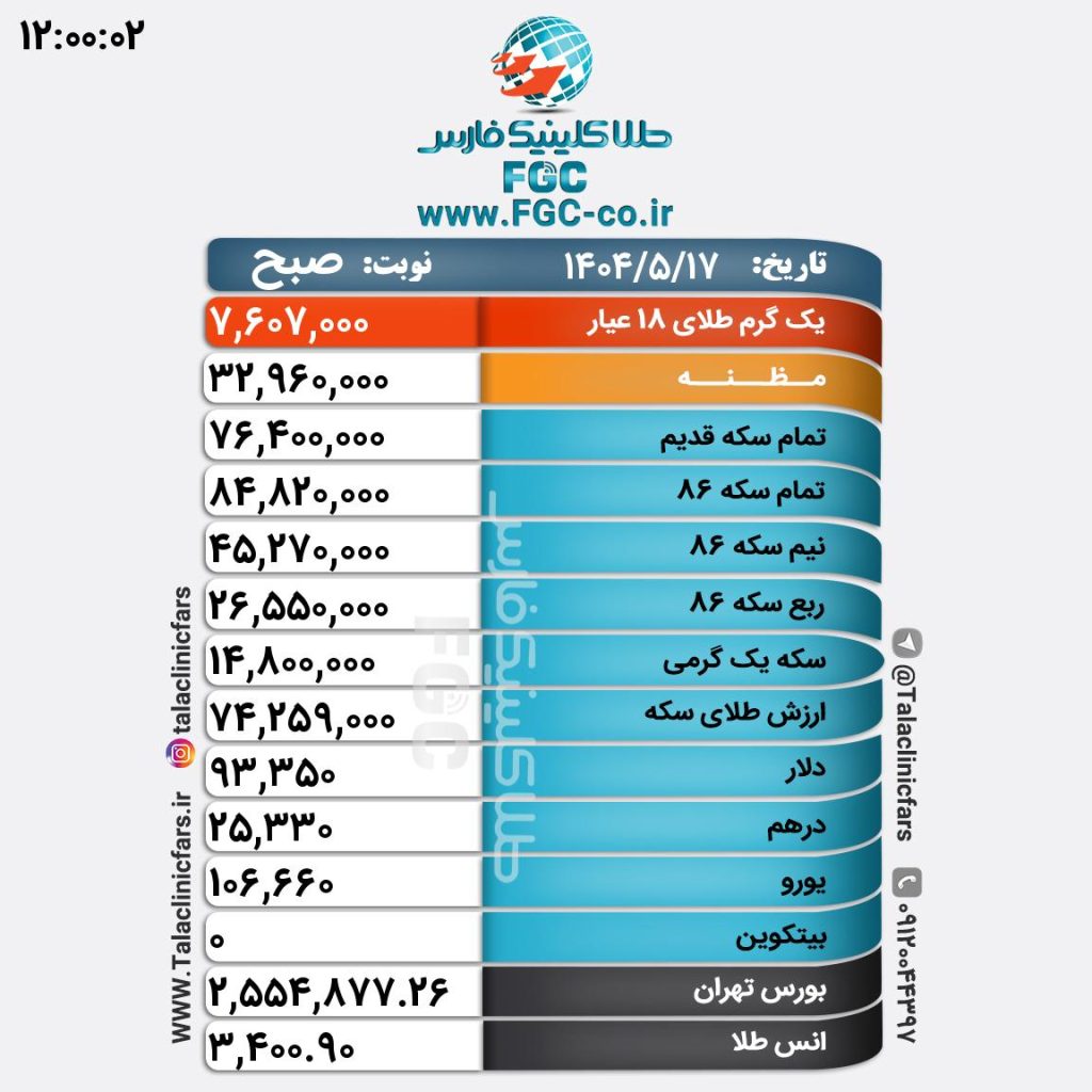 قیمت طلا، سکه و ارز در بازار شیراز/ ۱۷ مرداد ۱۴۰۴