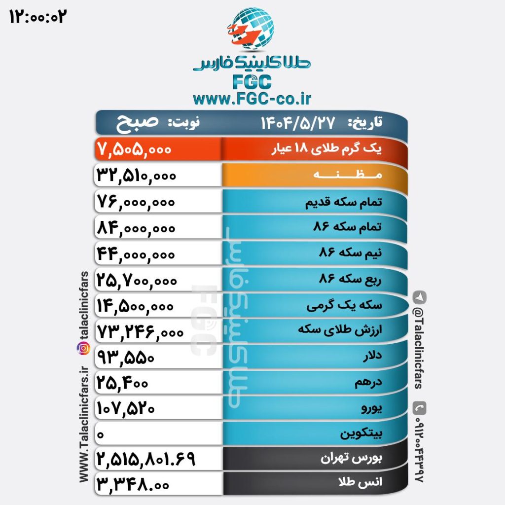 photo_2025-08-18_15-13-53 قیمت طلا، سکه و ارز در بازار شیراز/ ۲۷ مرداد ۱۴۰۴