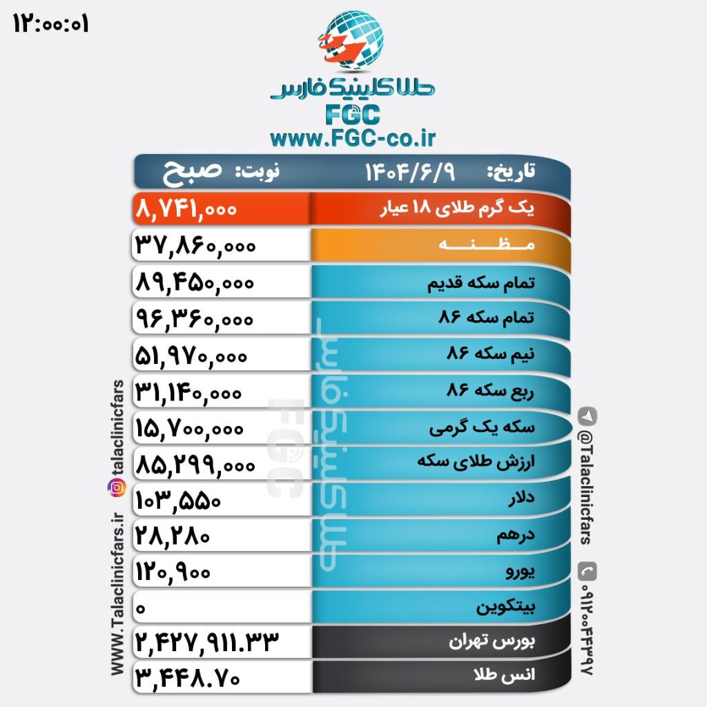 قیمت طلا، سکه و ارز در بازار شیراز/ ۹ شهریور ۱۴۰۴