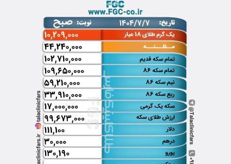 قیمت طلا، سکه و ارز در بازار شیراز/ ۷ مهر ۱۴۰۴