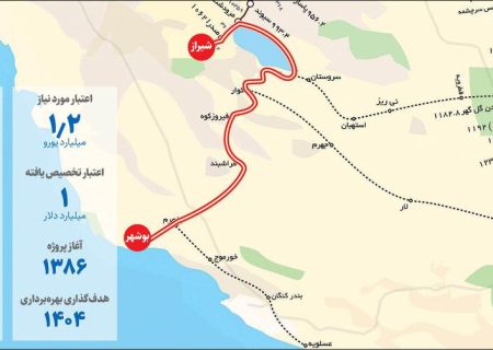پیشرفت ناچیز راه آهن شیراز-بوشهر پس از گذشت ۱۸ سال از کلنگ زنی!