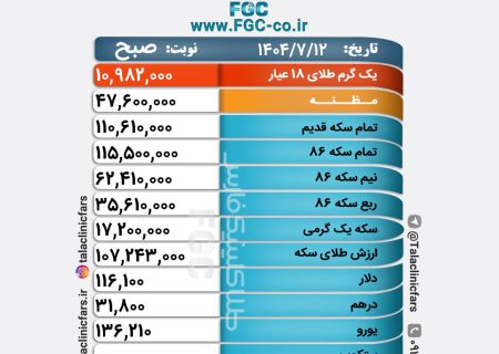 قیمت طلا، سکه و ارز در بازار شیراز/ ۱۲ مهر ۱۴۰۴