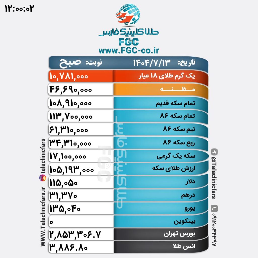 قیمت طلا، سکه و ارز در بازار شیراز/ ۱۳ مهر ۱۴۰۴