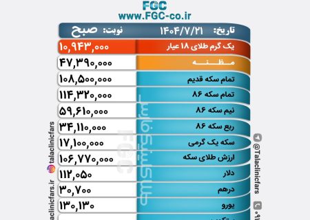 قیمت طلا، سکه و ارز در بازار شیراز/ ۲۱ مهر ۱۴۰۴