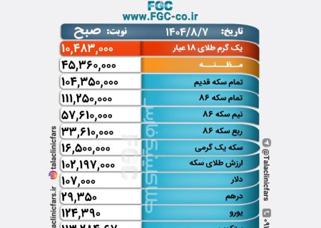 قیمت طلا، سکه و ارز در بازار شیراز/ ۷ آبان ۱۴۰۴