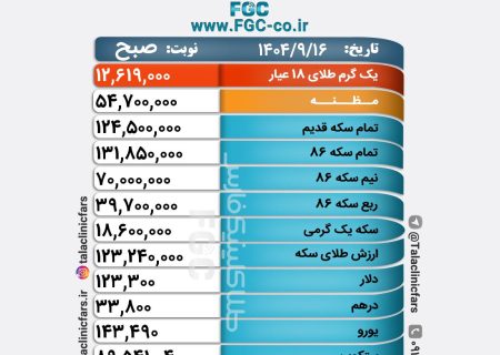 قیمت طلا، سکه و ارز در بازار شیراز/ ۱۶ آذر ۱۴۰۴