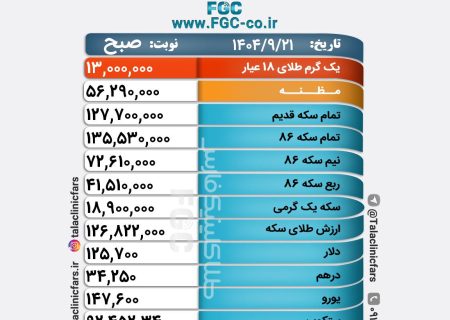 قیمت طلا، سکه و ارز در بازار شیراز/ ۲۱ آذر ۱۴۰۴
