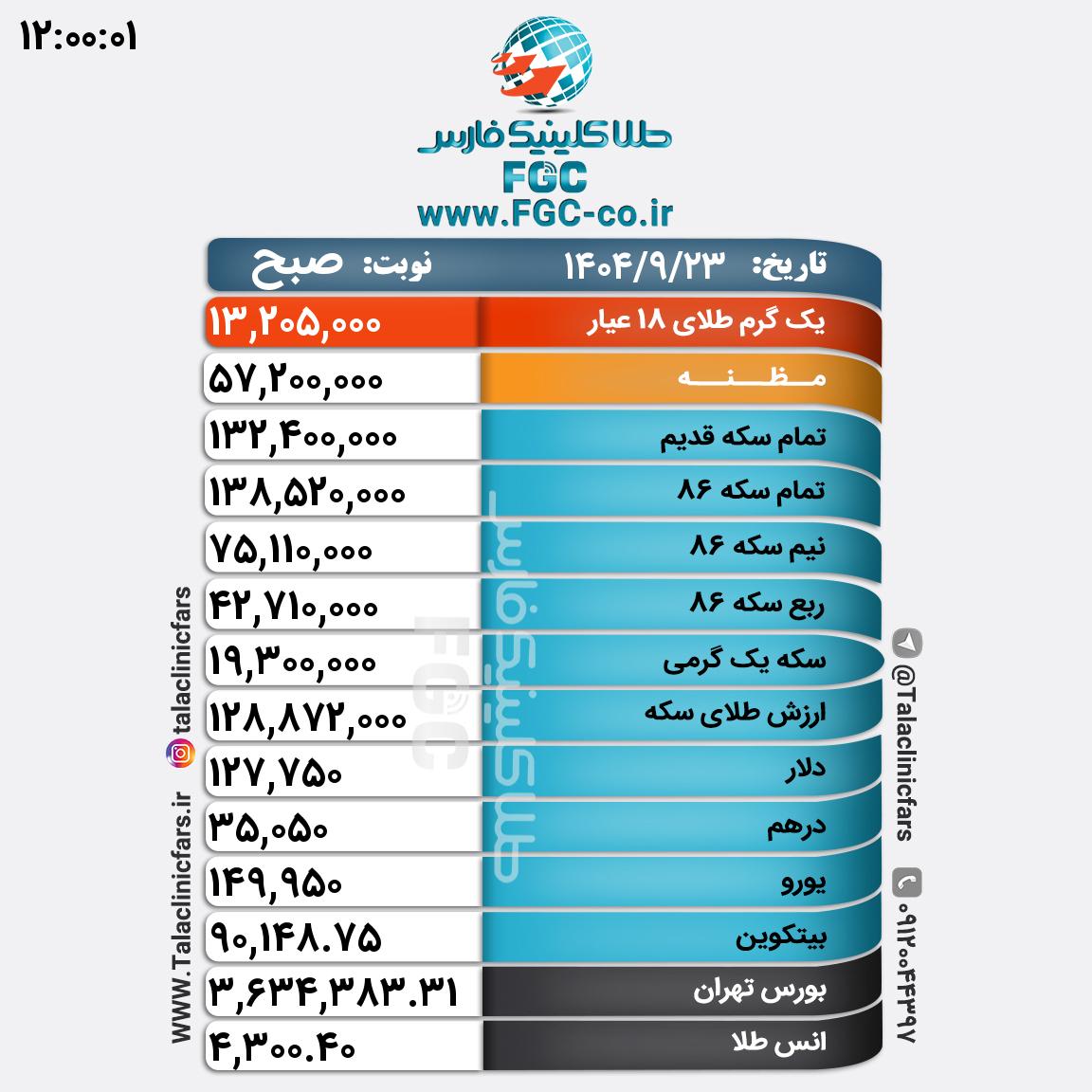 قیمت طلا، سکه و ارز در بازار شیراز/ ۲۳ آذر ۱۴۰۴