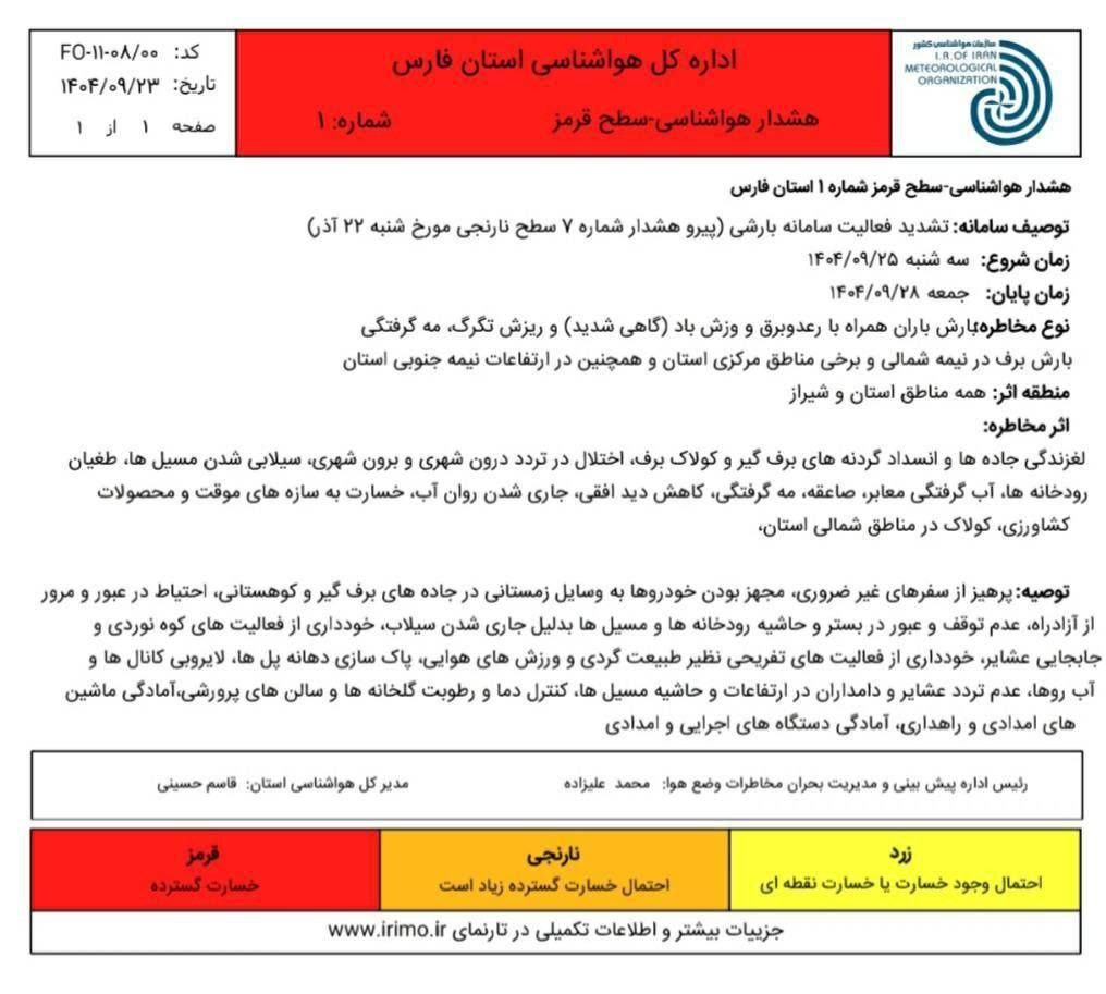 صدور هشدار قرمز هواشناسی
