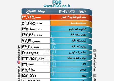 قیمت طلا، سکه و ارز در بازار شیراز/ ۲۶ آذر ۱۴۰۴