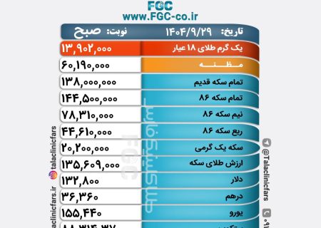 قیمت طلا، سکه و ارز در بازار شیراز/ ۲۹ آذر ۱۴۰۴