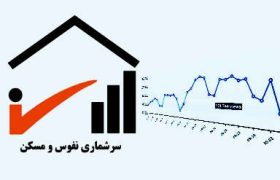 سرشماری آزمایشی نفوس و مسکن در شیراز، زرقان و جهرم