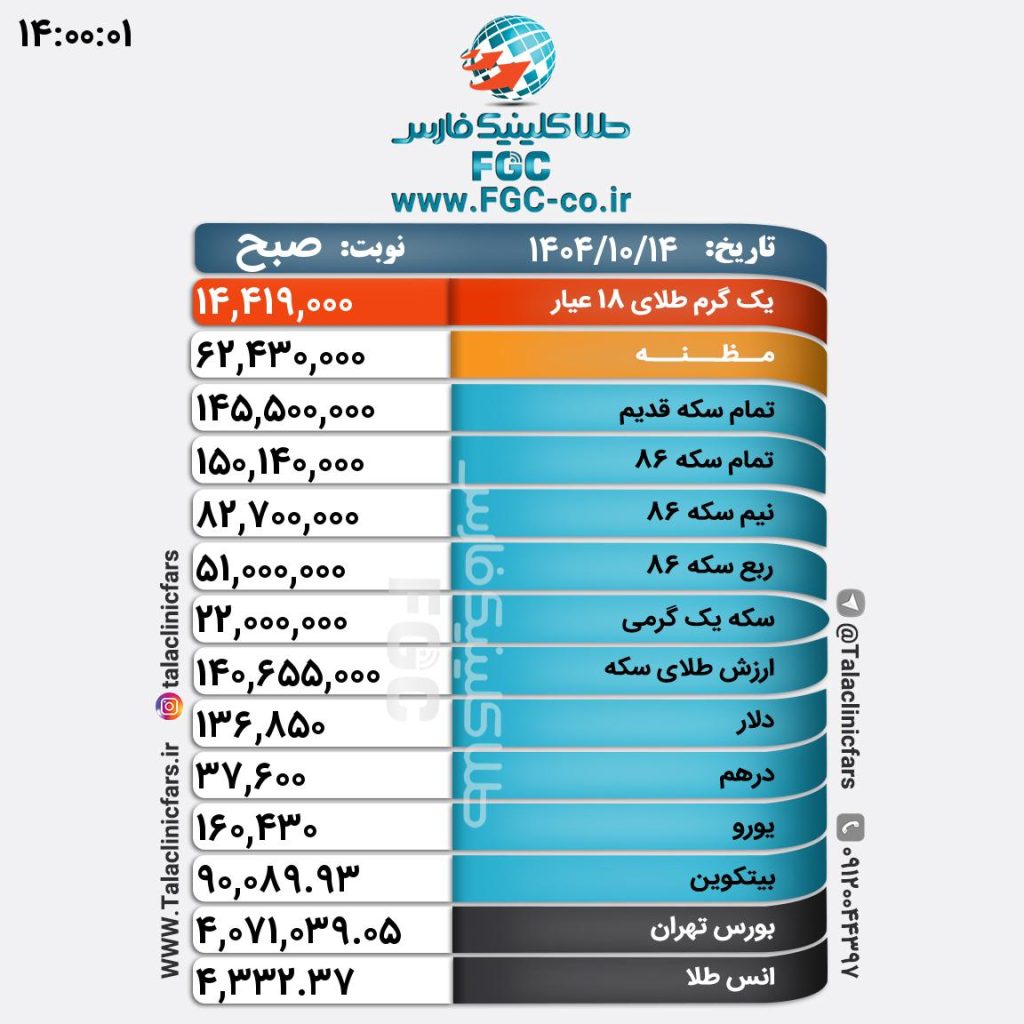photo_2026-01-04_16-55-41 قیمت طلا، سکه و ارز در بازار شیراز/ ۱۴ دی ۱۴۰۴